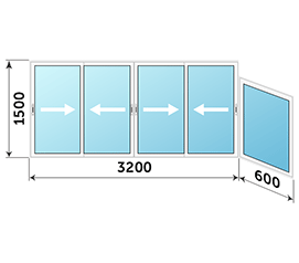 Балконное окно СИАЛ 3800x1500